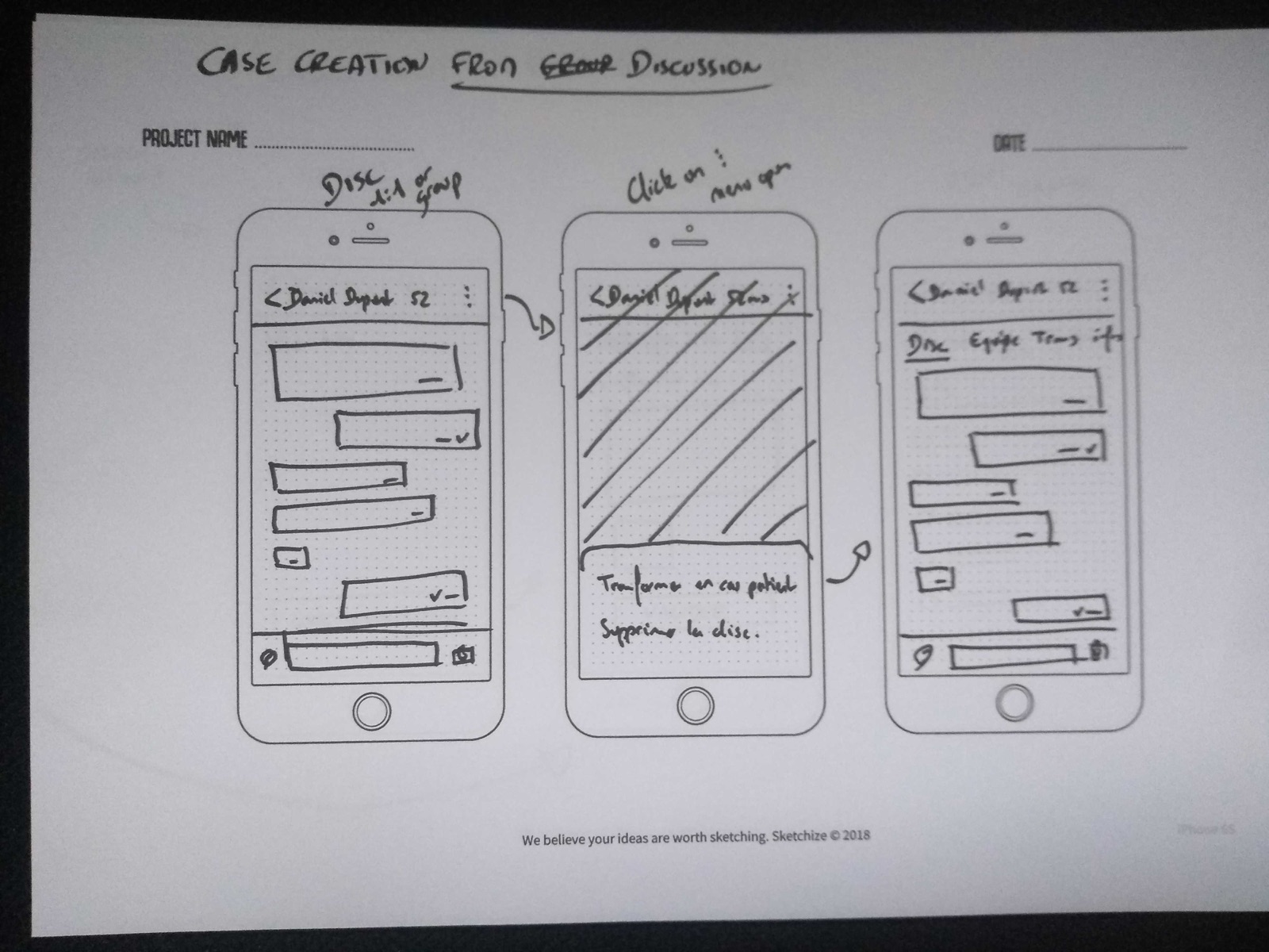 Paper sketches of a flow creating a patient case from an existing group discussion
