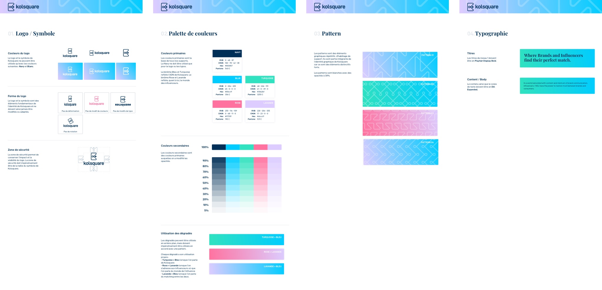 Kolsquare brand guidelines: logo and symbol, colour palette with navy, blue, turquoise, pink and lavender, graphic patterns and typography