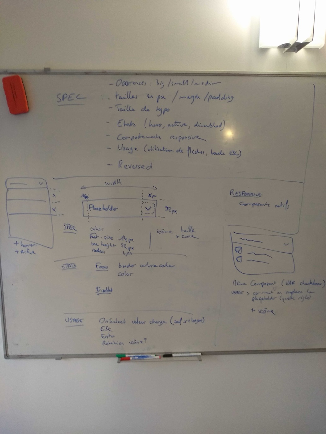 Whiteboard specifying a dropdown component: sizes, margins, typography, states, responsive behaviour and keyboard usage