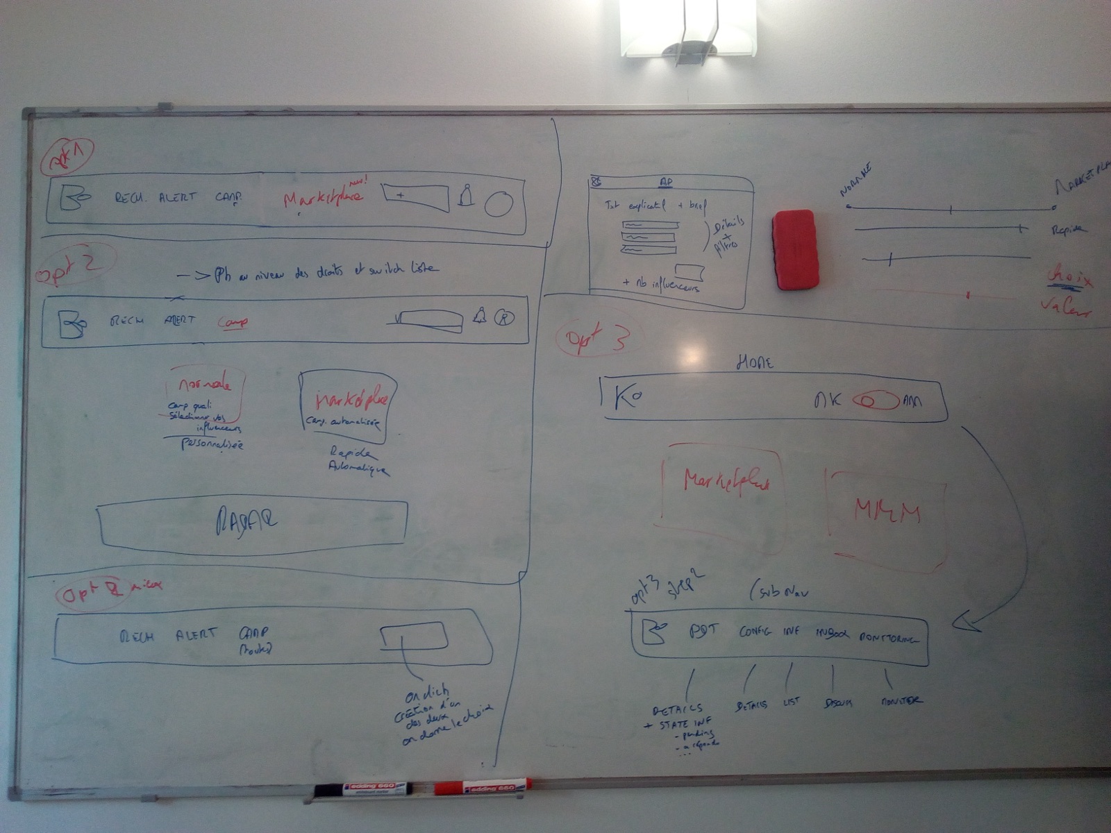 Whiteboard from a product workshop exploring several navigation options for the platform, including a marketplace entry point